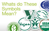 Find Out what the Symbols Mean